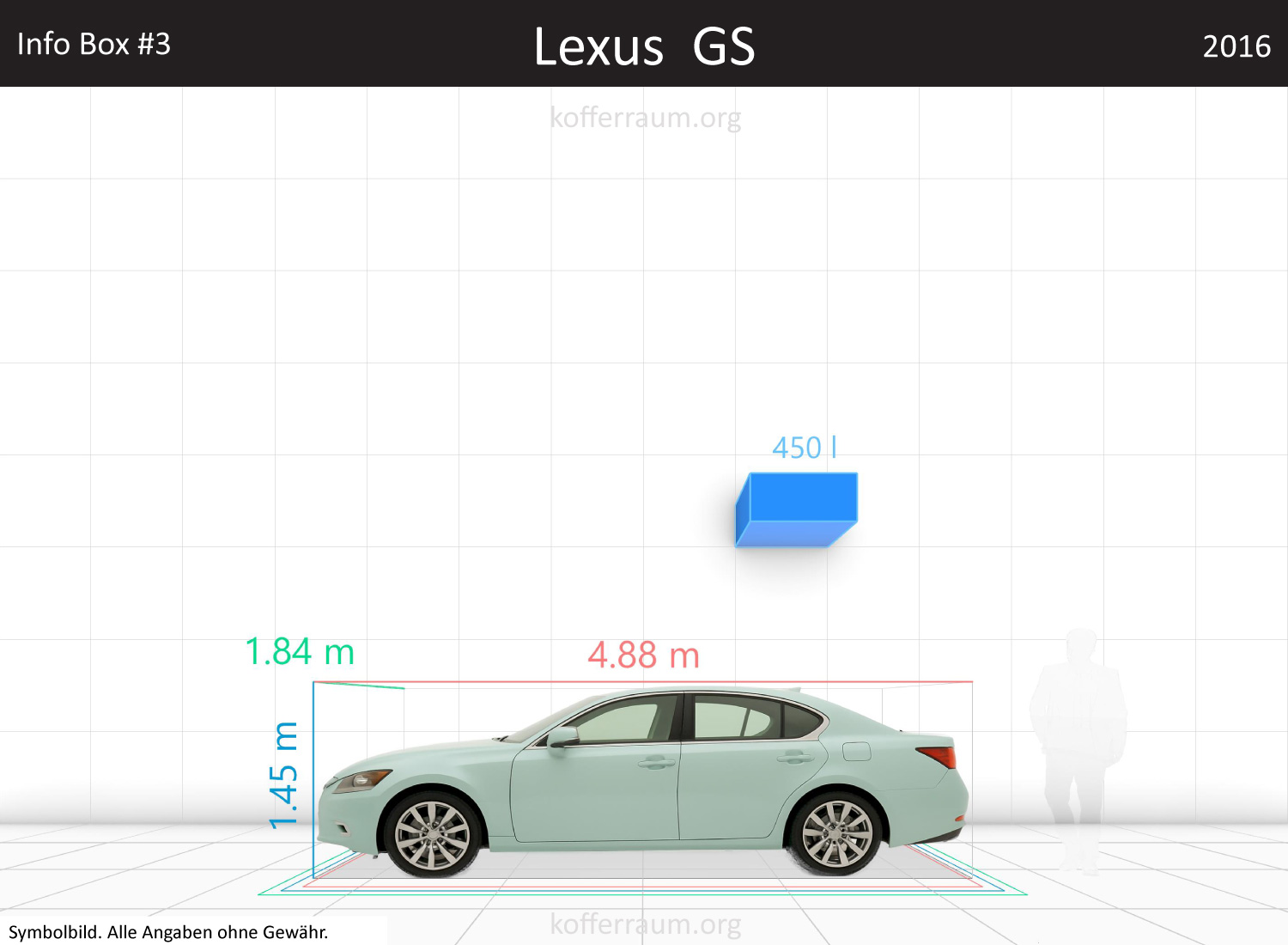 Lexus GS trunk space volume