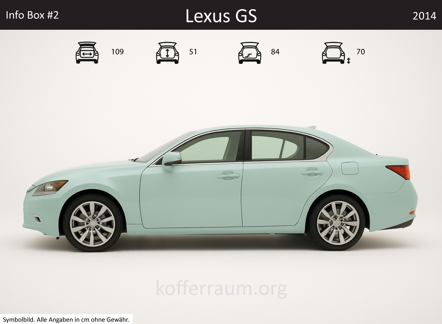 Lexus GS trunk dimensions – detail