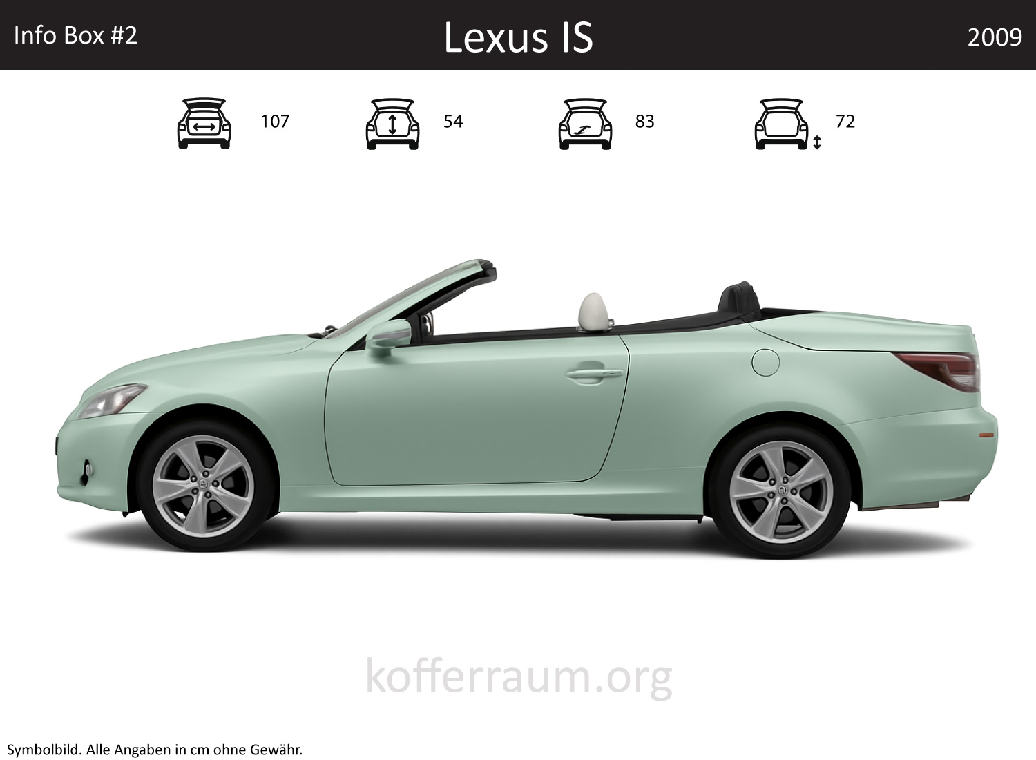 Lexus IS Convertible trunk dimensions – detail