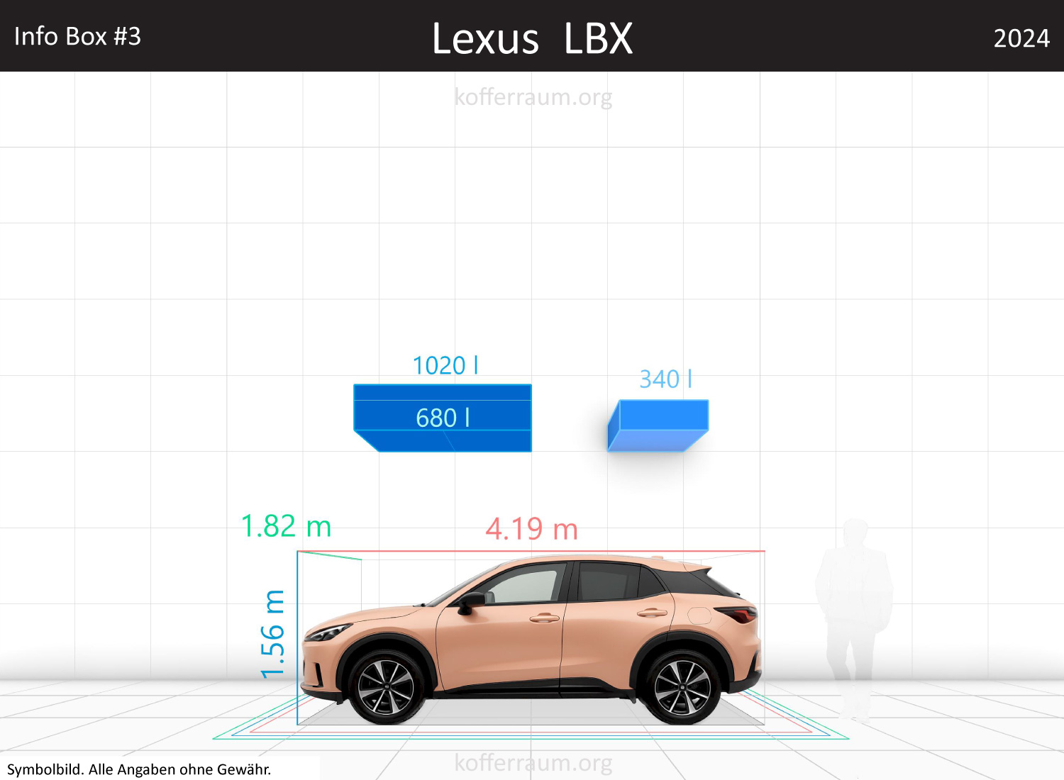 Lexus LBX trunk space volume