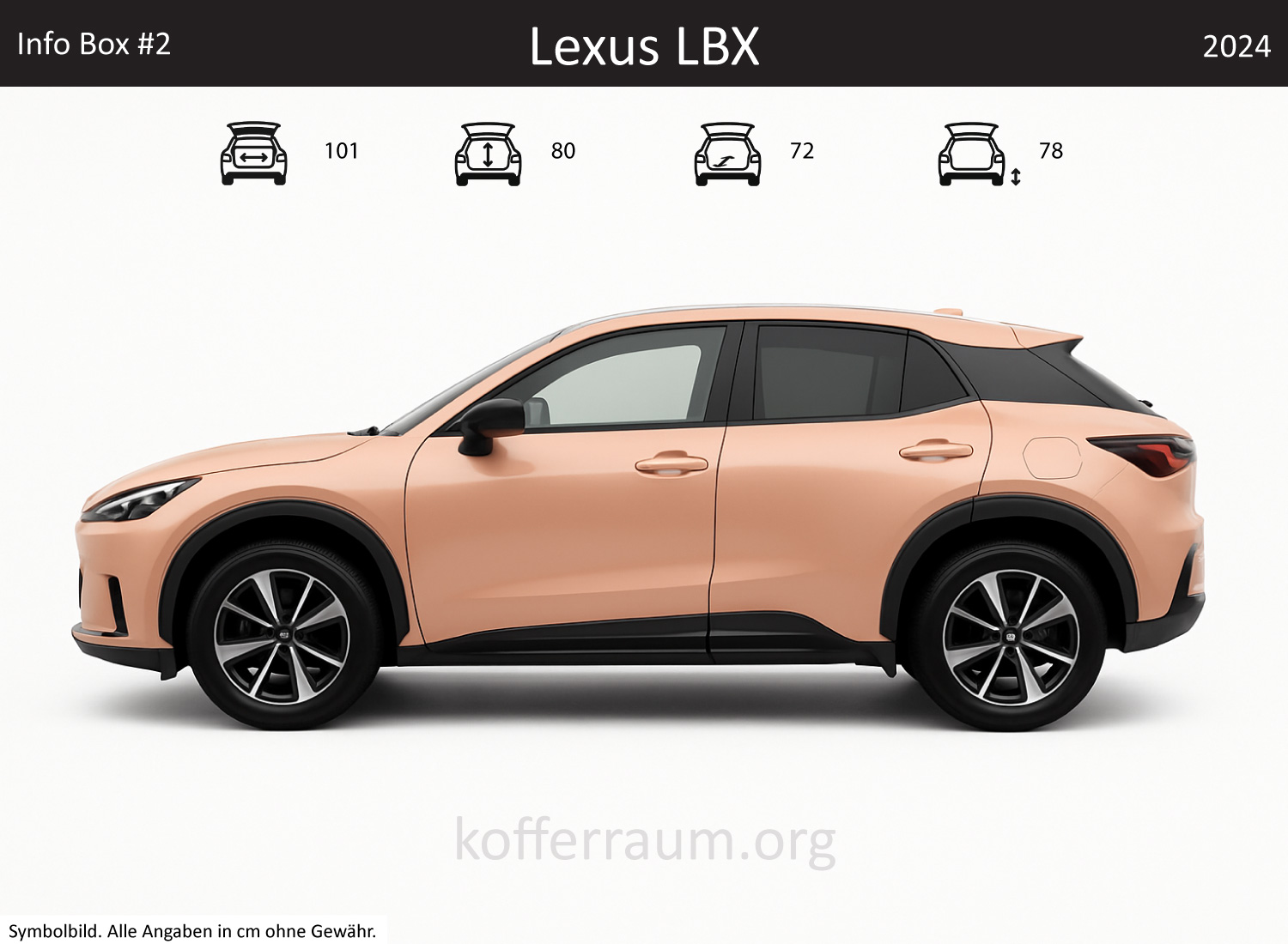 Lexus LBX trunk dimensions – detail