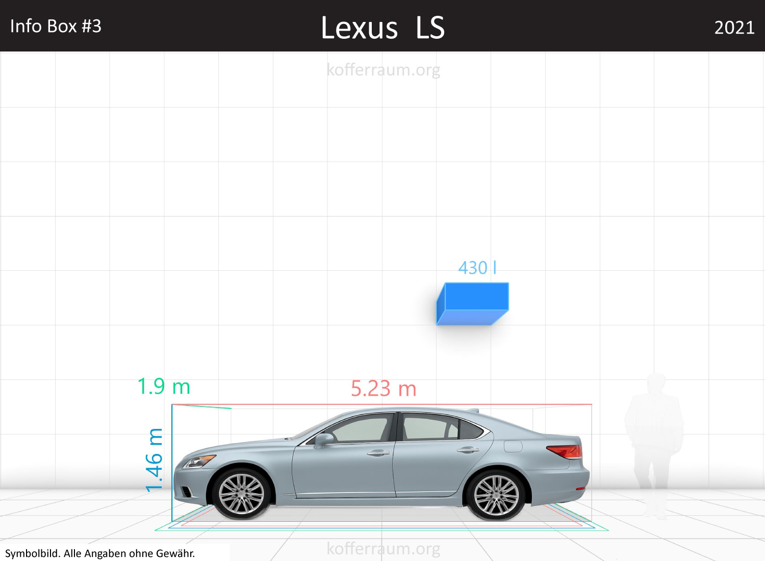 Lexus LS trunk space volume