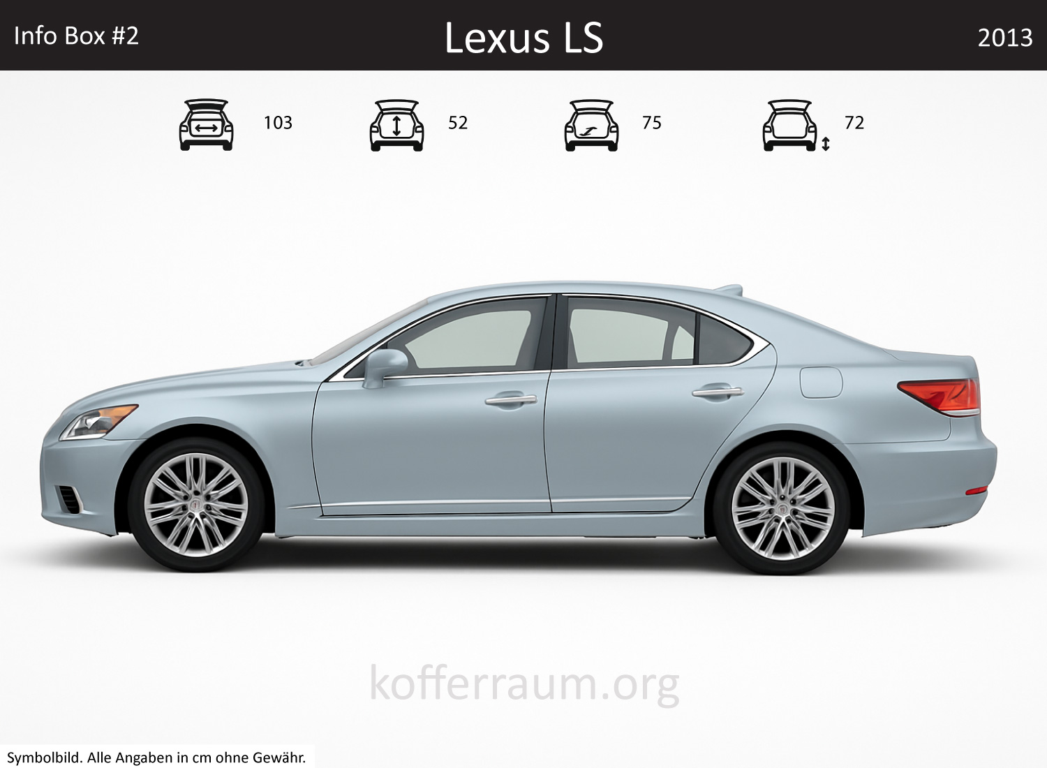 Lexus LS trunk dimensions – detail