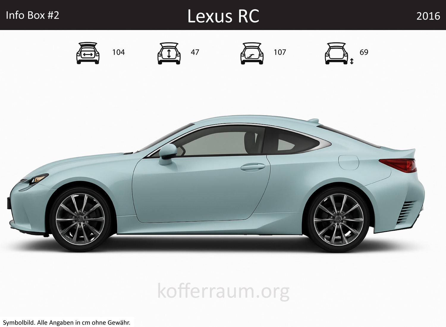 Lexus RC trunk dimensions – detail