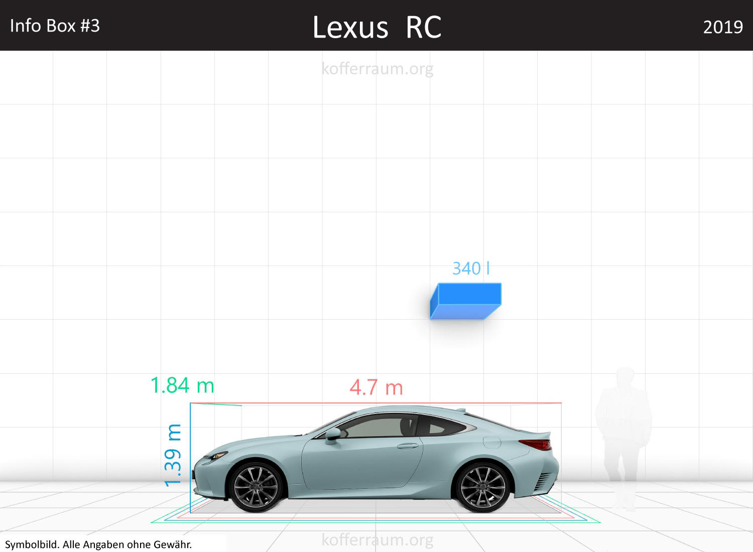 Lexus RC trunk space volume