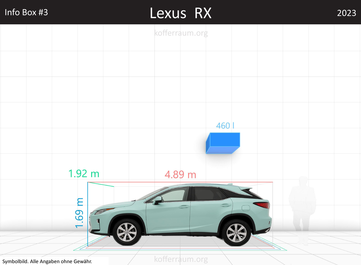 Lexus RX trunk space volume