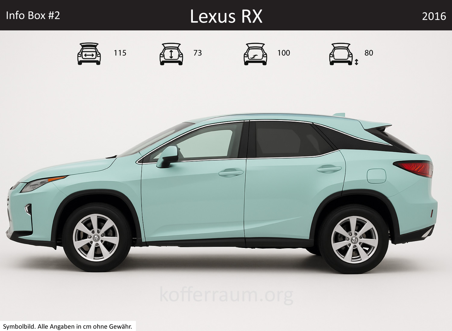 Lexus RX trunk dimensions – detail