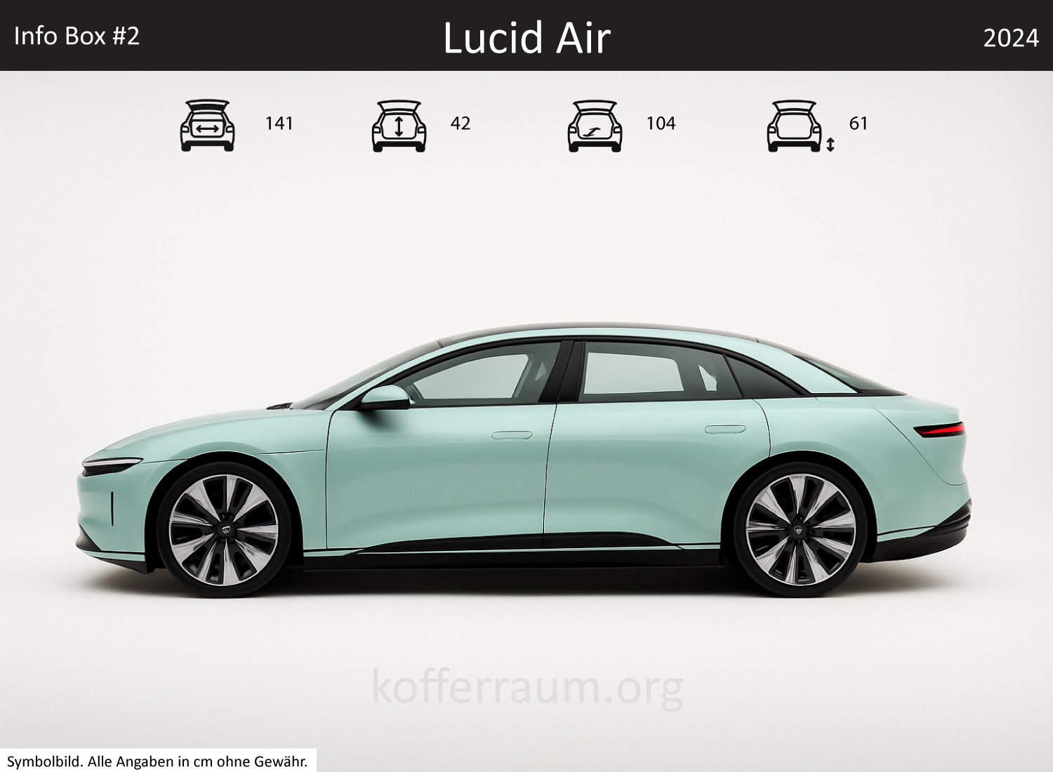 Lucid Air trunk dimensions – detail