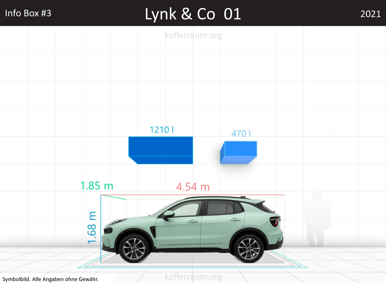Lynk & Co 01 trunk space volume