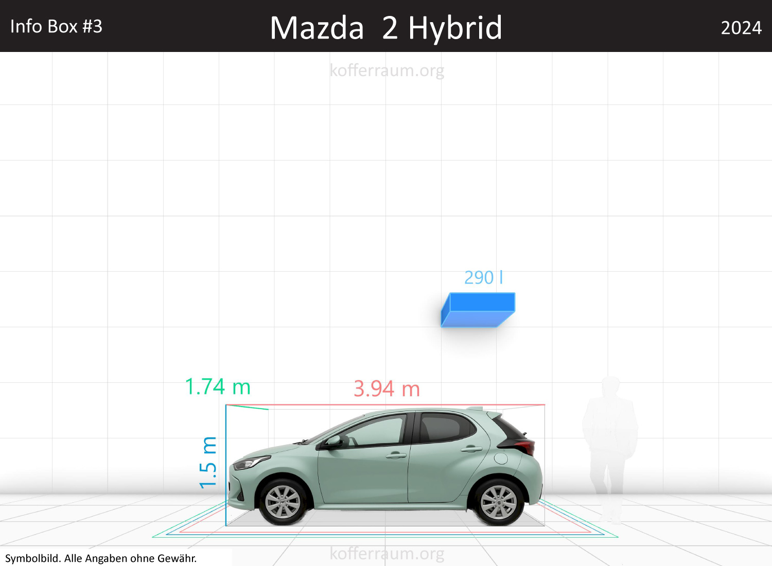 Mazda Mazda2 trunk space volume
