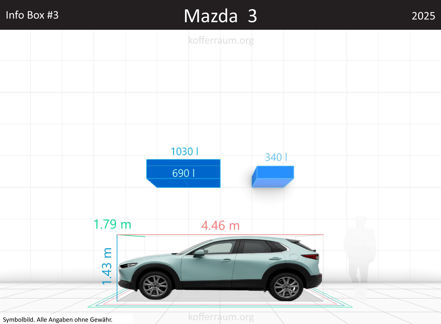 Mazda Mazda3 trunk space volume