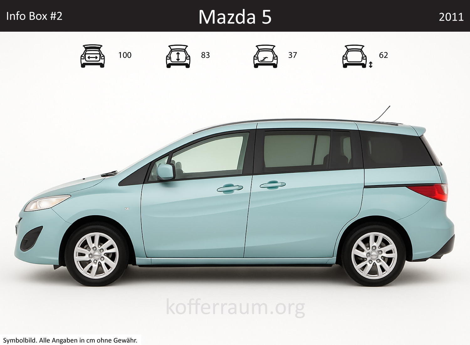Mazda Mazda5 trunk dimensions – detail