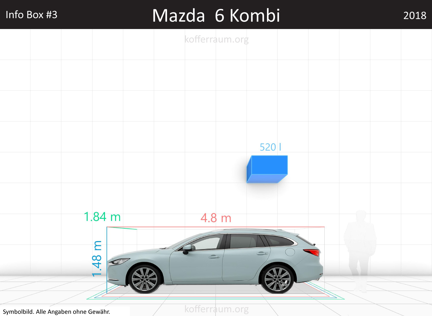 Mazda Mazda6 Wagon trunk space volume