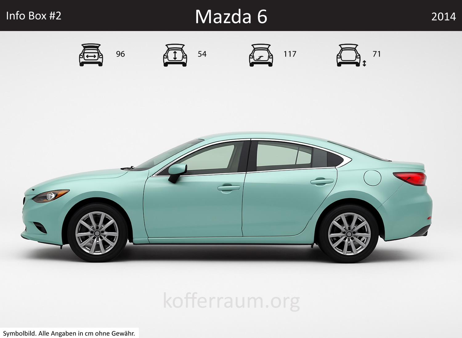 Mazda Mazda6 trunk dimensions – detail