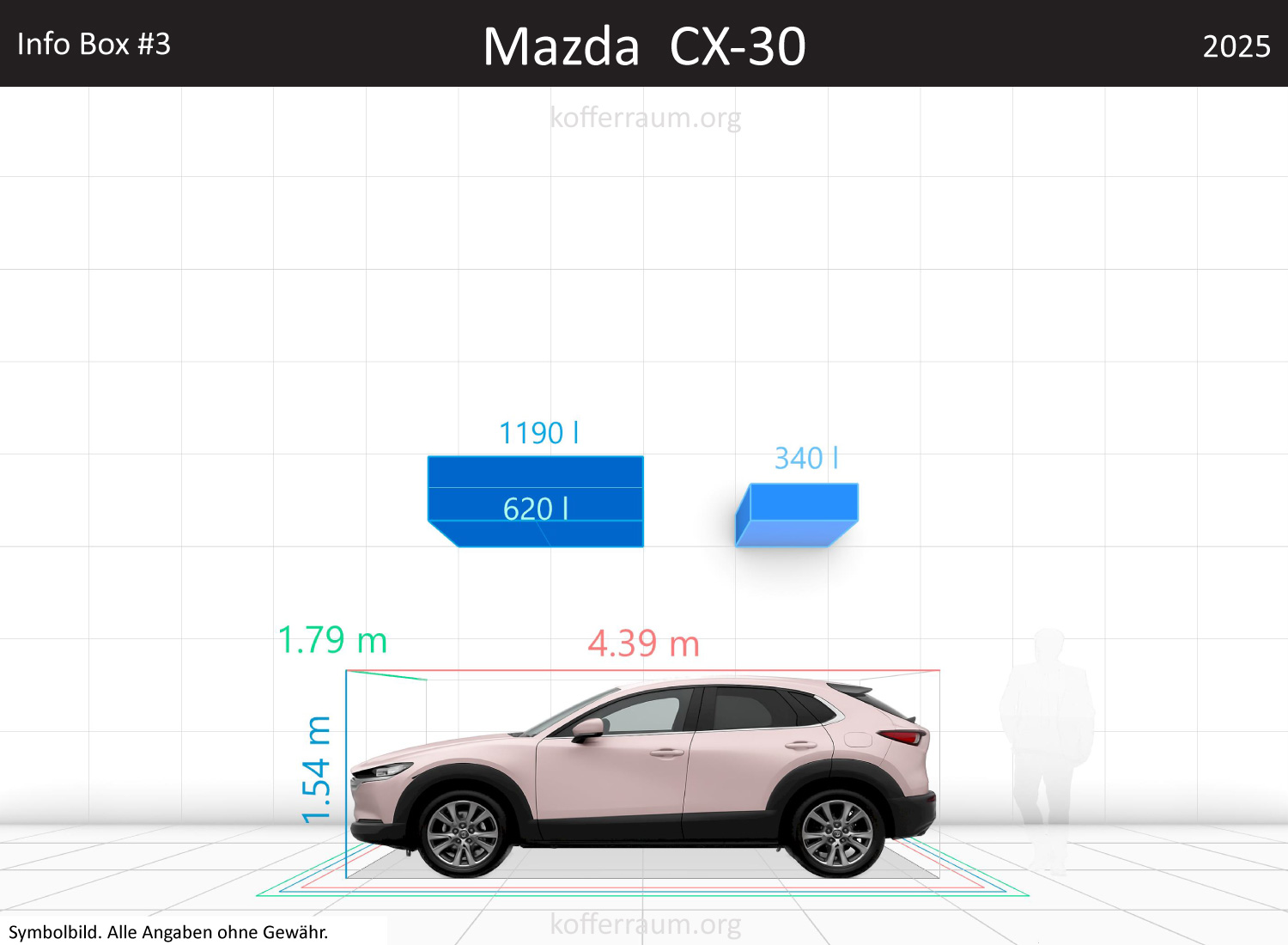 Mazda Mazda CX-30 trunk space volume