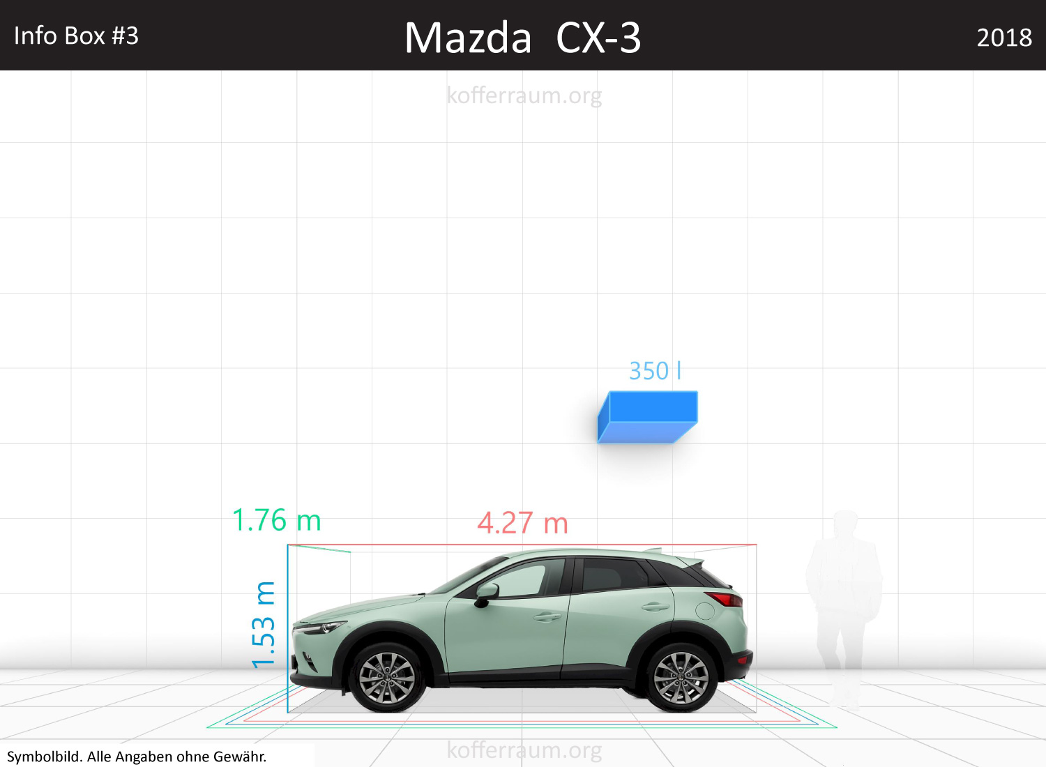 Mazda Mazda CX-3 trunk space volume