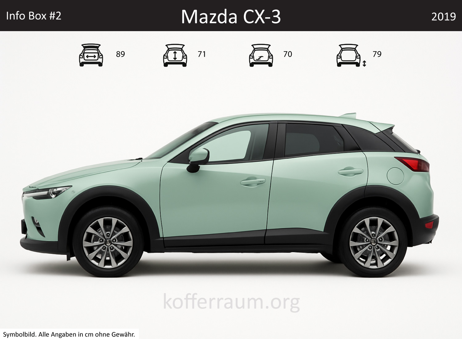 Mazda Mazda CX-3 trunk dimensions – detail