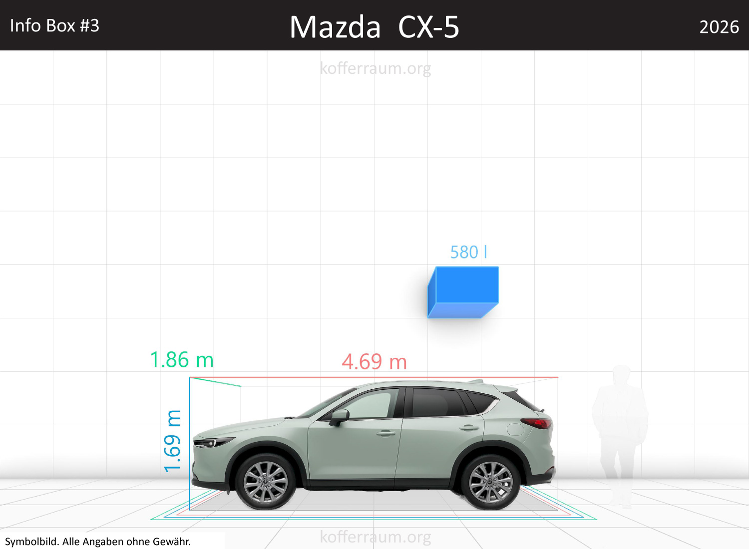 Mazda Mazda CX-5 trunk space volume