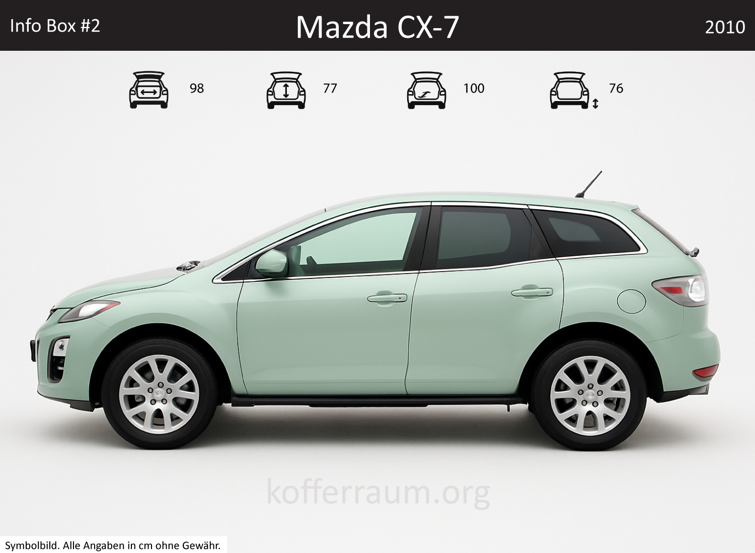 Mazda Mazda CX-7 trunk dimensions – detail
