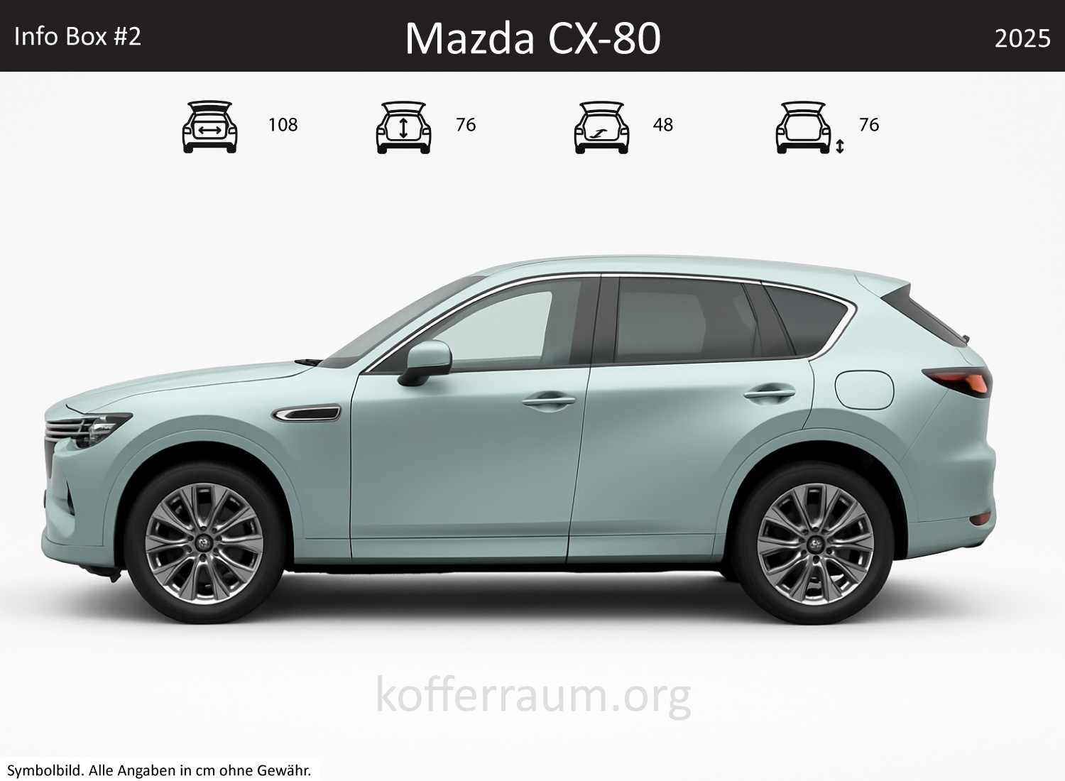 Mazda Mazda CX-80 trunk dimensions – detail