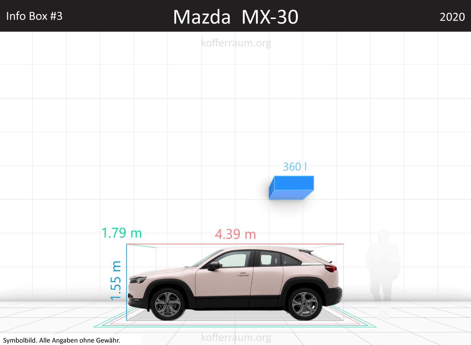 Mazda Mazda MX-30 trunk space volume