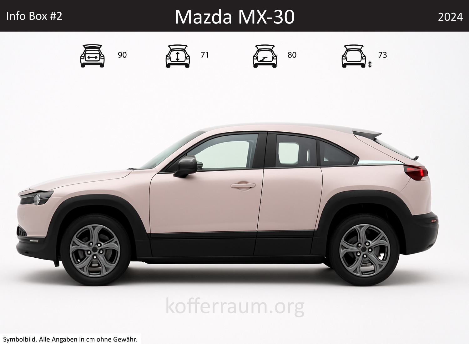Mazda Mazda MX-30 trunk dimensions – detail