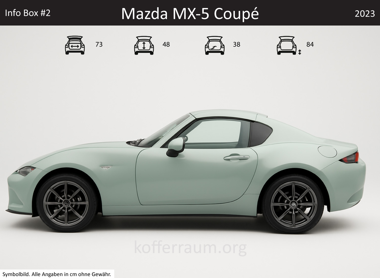 Mazda Mazda MX-5 Miata RF trunk dimensions – detail