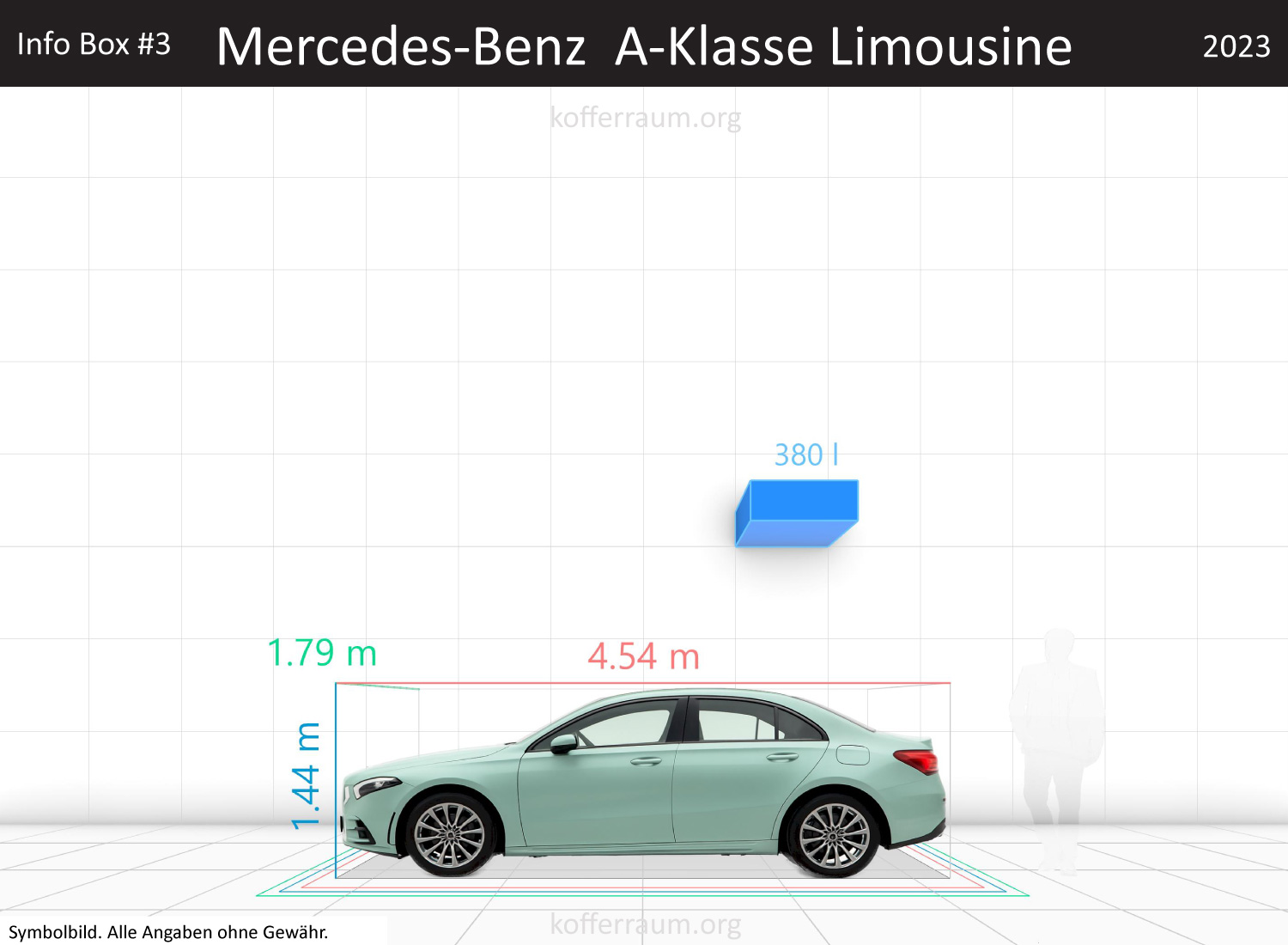 Mercedes Benz A-Class Sedan trunk space volume