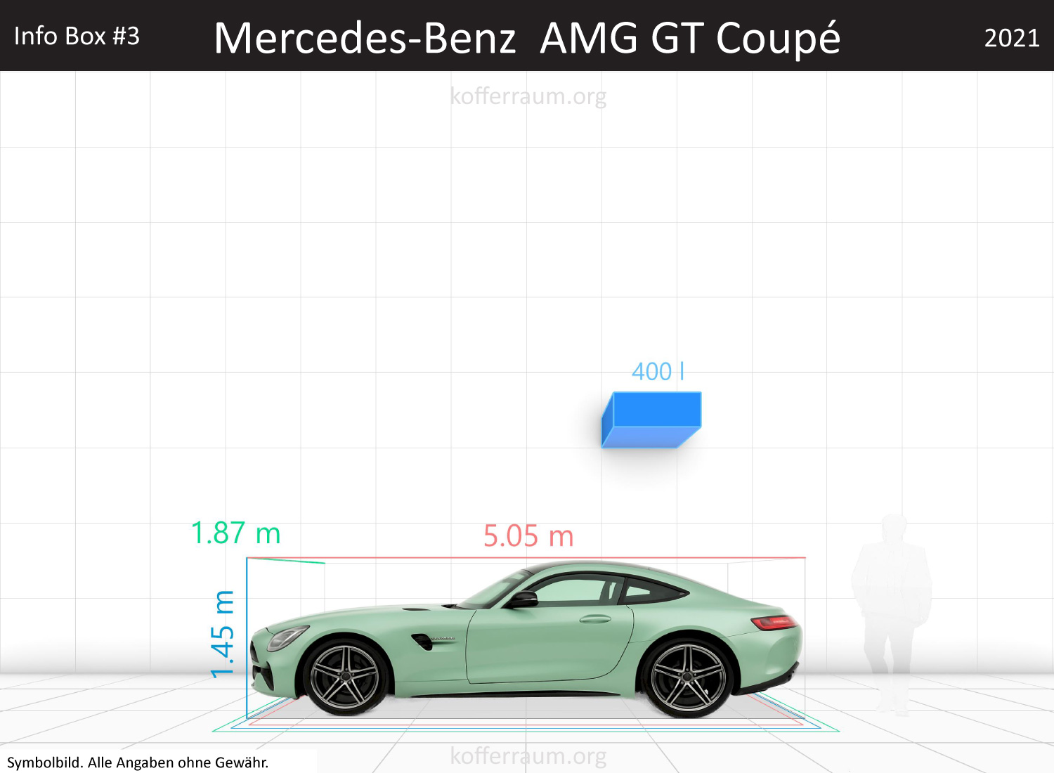 Mercedes Benz AMG GT trunk space volume