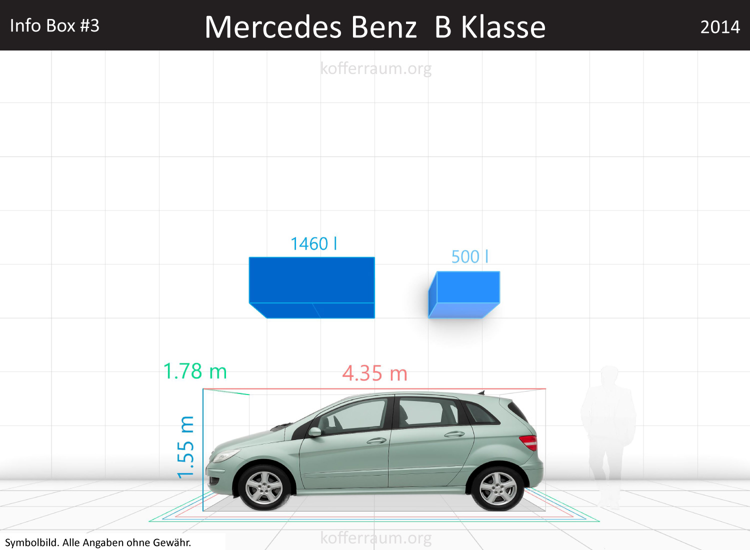 Mercedes Benz B-Class trunk space volume