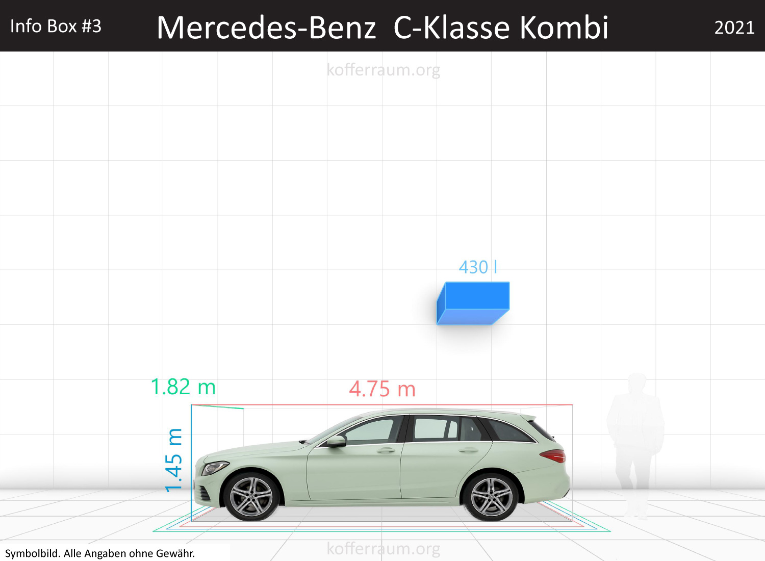 Mercedes Benz C-Class Wagon trunk space volume