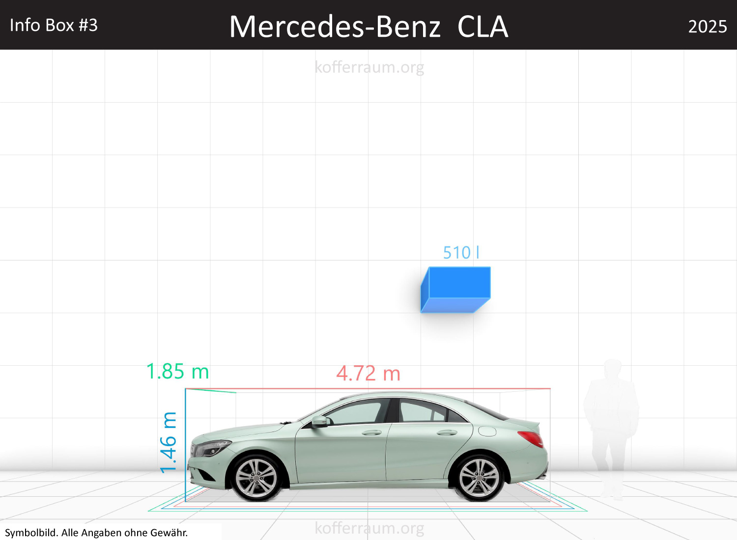Mercedes Benz CLA trunk space volume
