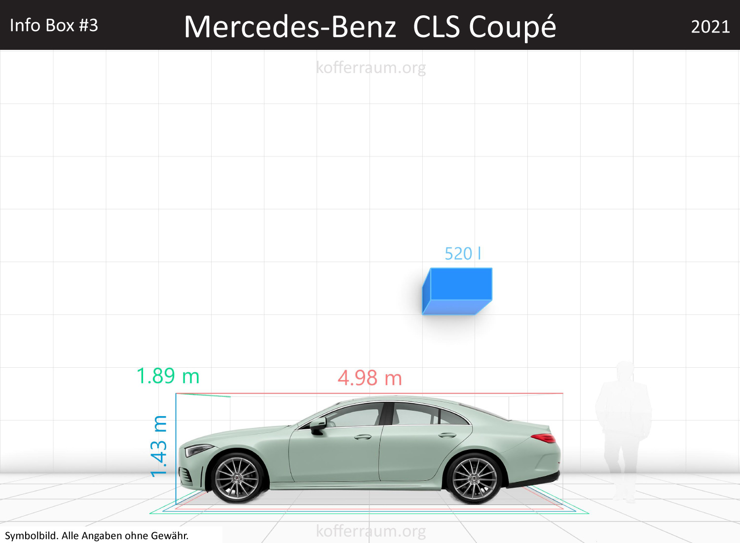 Mercedes Benz CLS Coupe trunk space volume