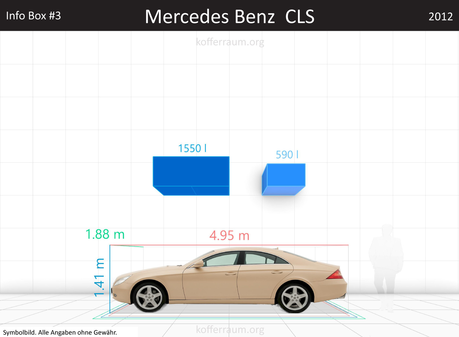 Mercedes Benz CLS trunk space volume