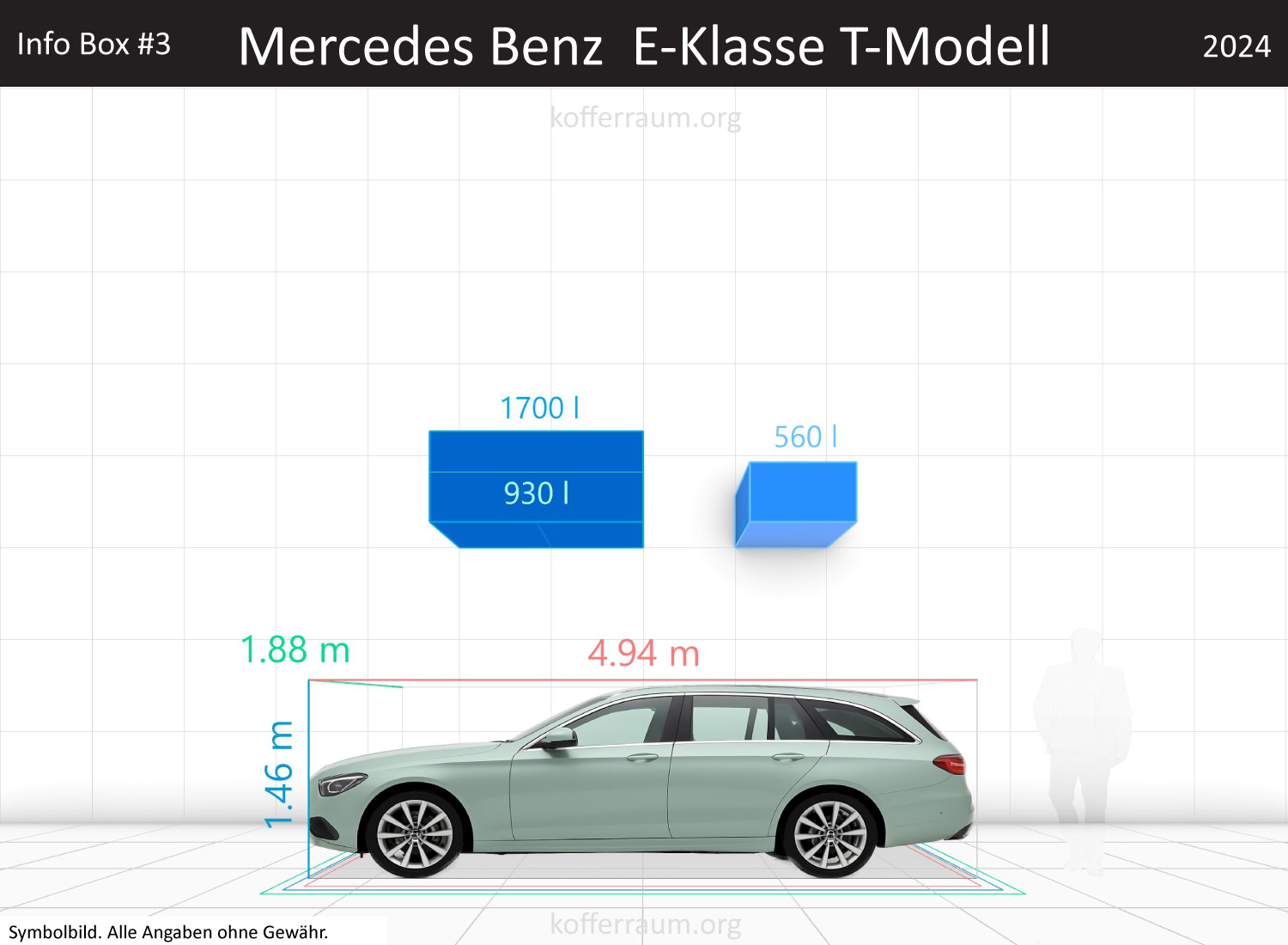 Mercedes Benz E-Class Wagon trunk space volume