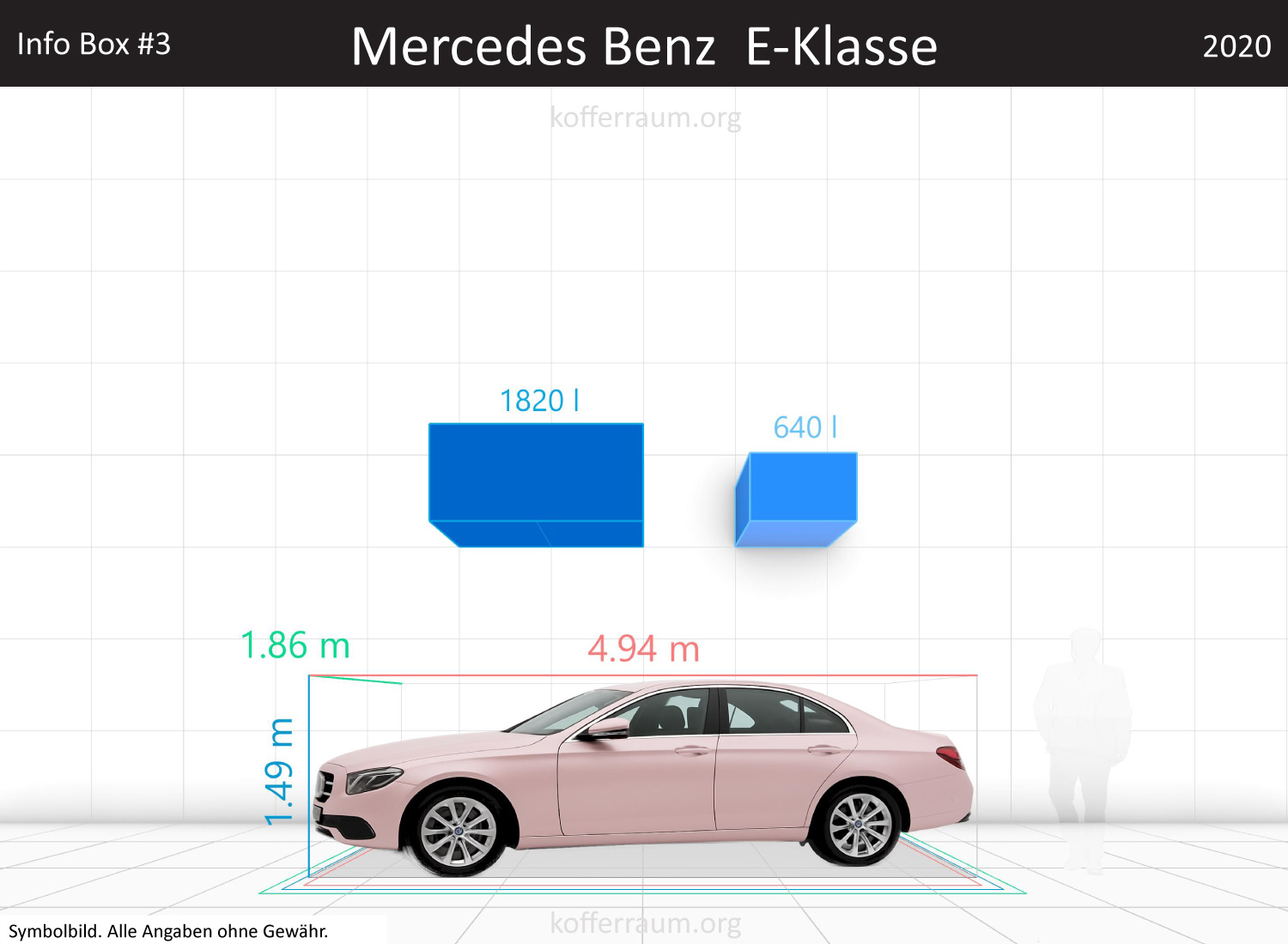 Mercedes Benz E-Class trunk space volume