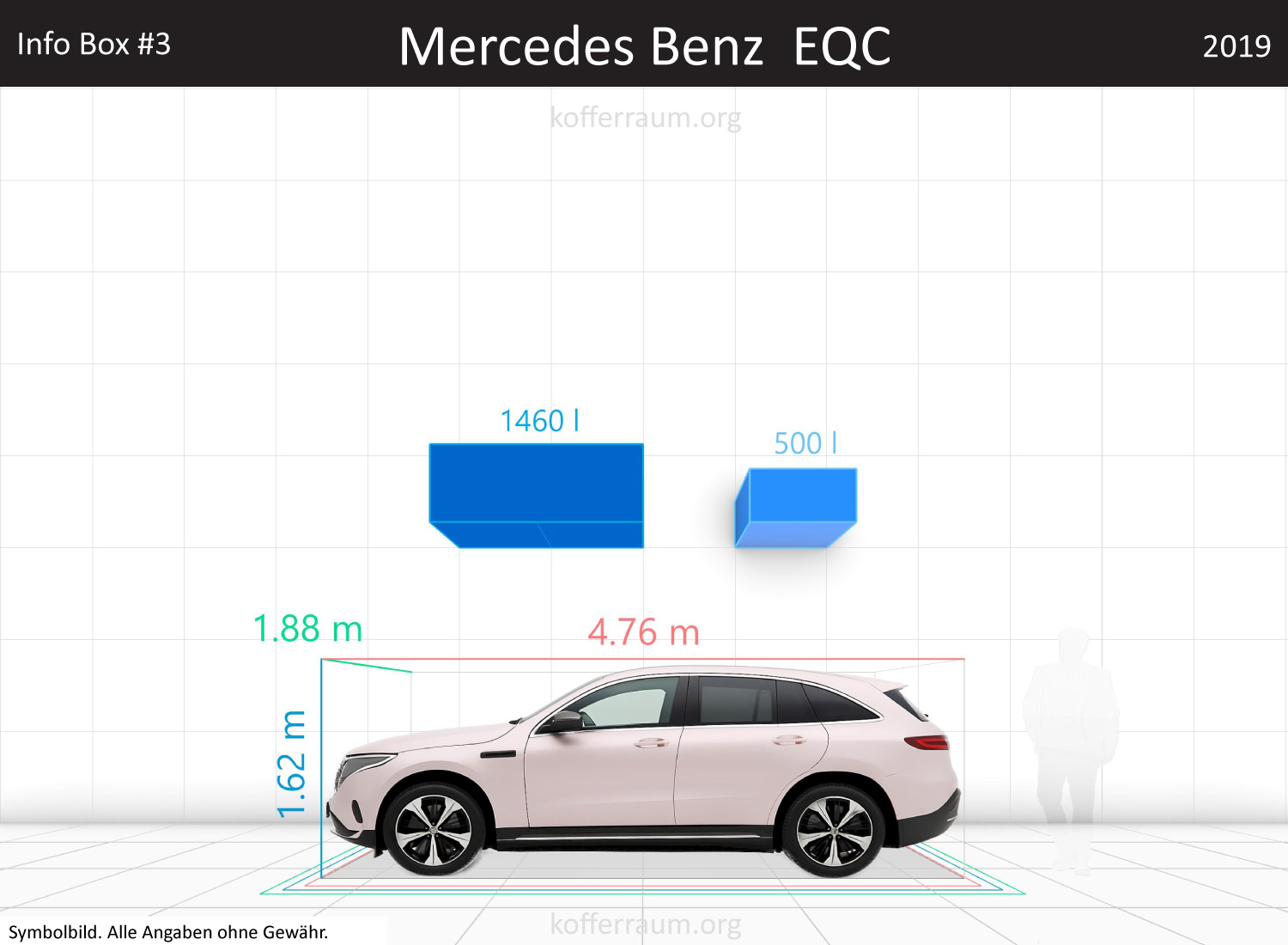 Mercedes Benz EQC trunk space volume