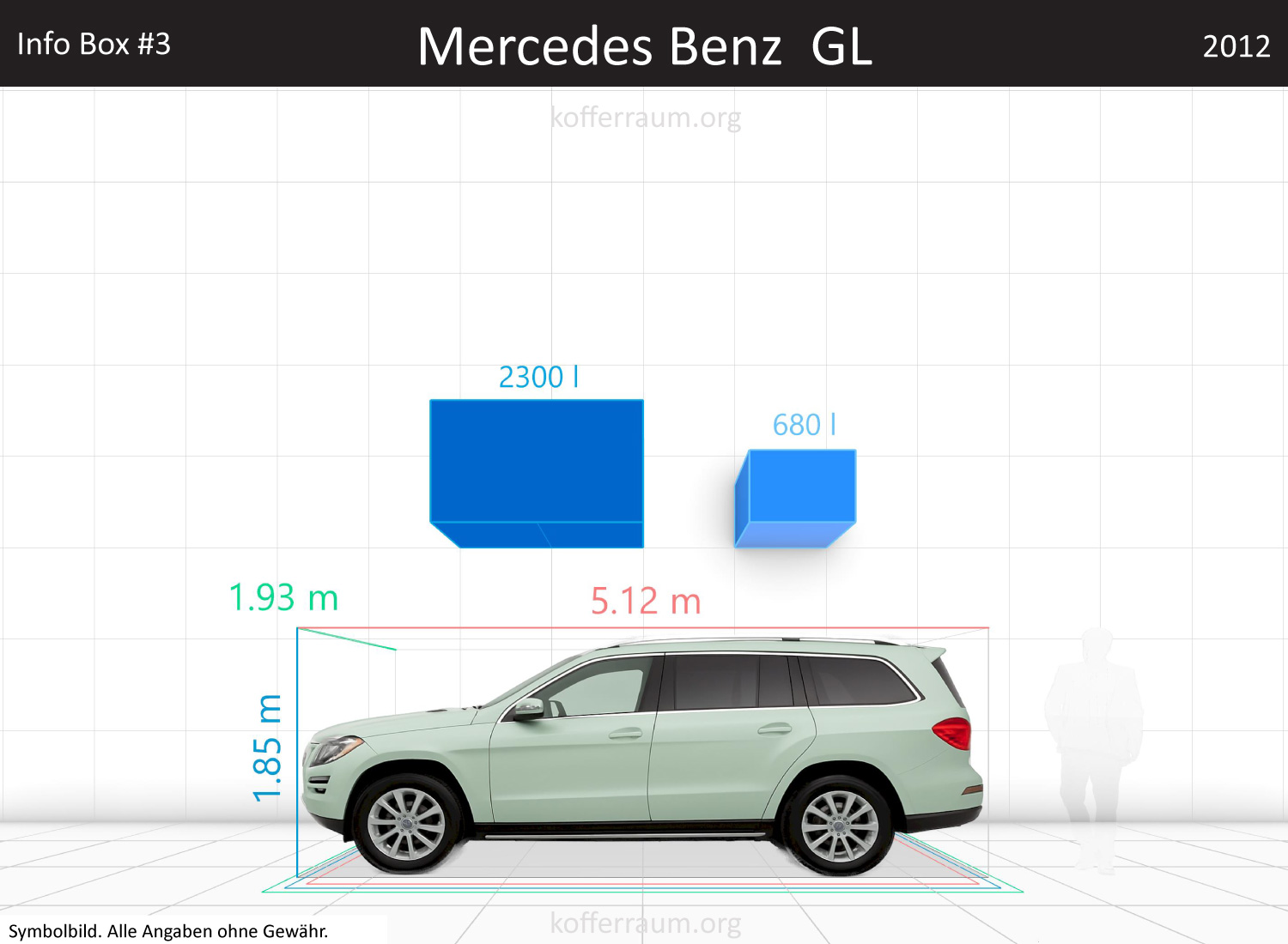 Mercedes Benz GL trunk space volume