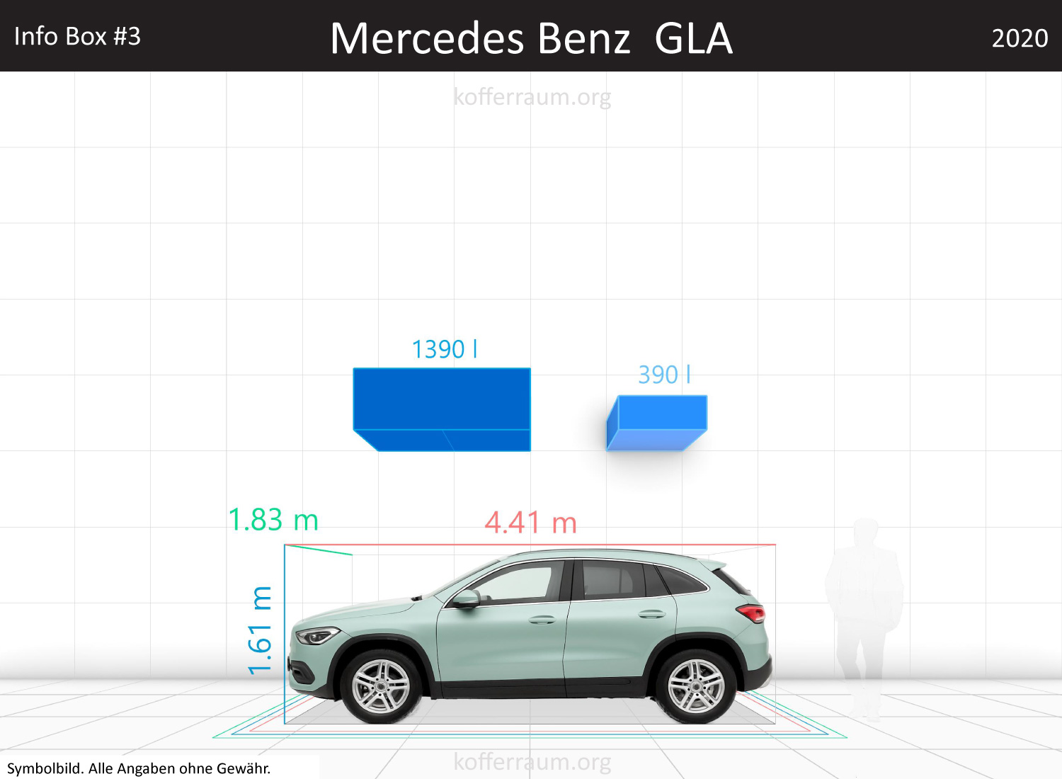 Mercedes Benz GLA trunk space volume