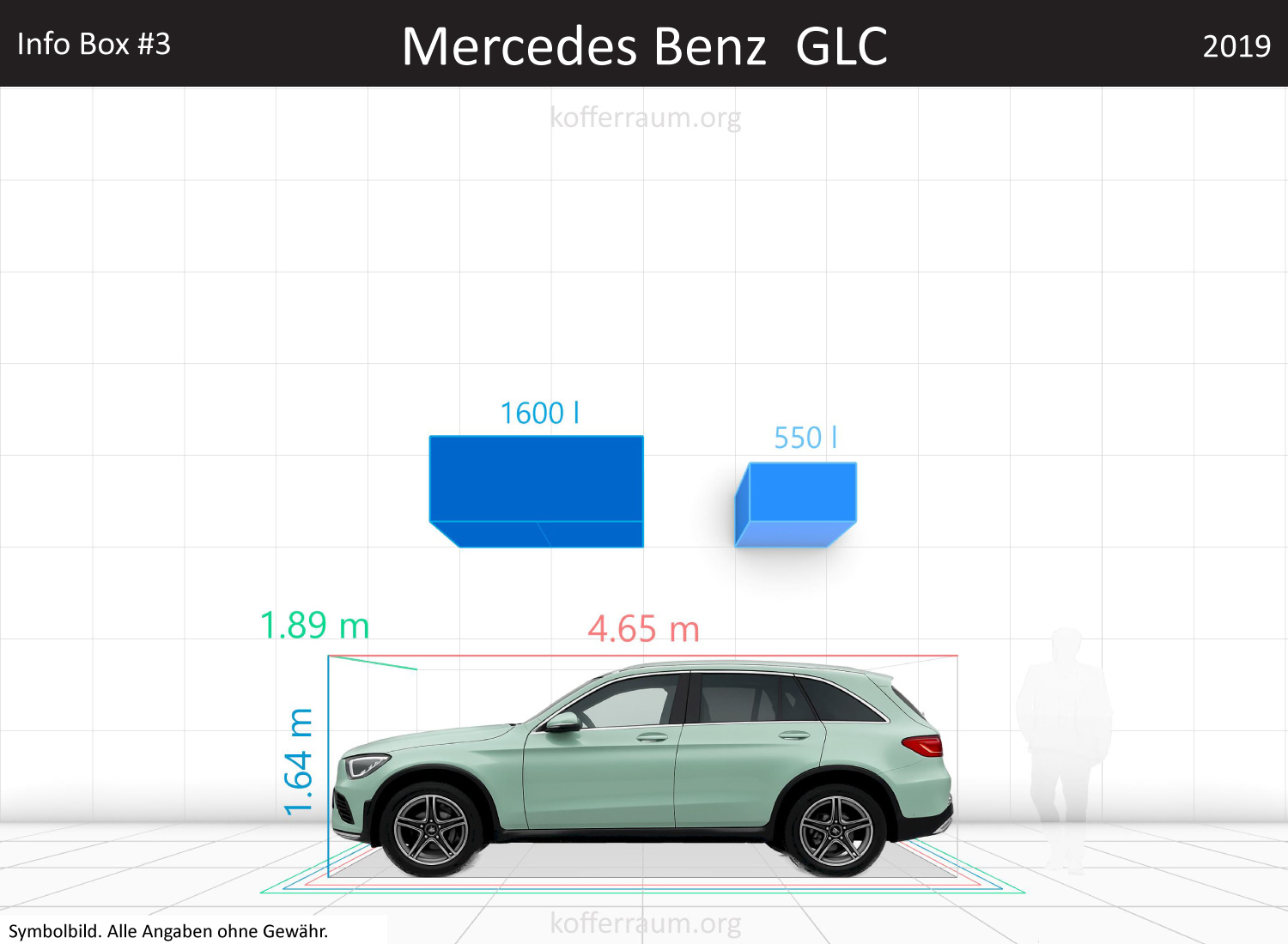 Mercedes Benz GLC trunk space volume