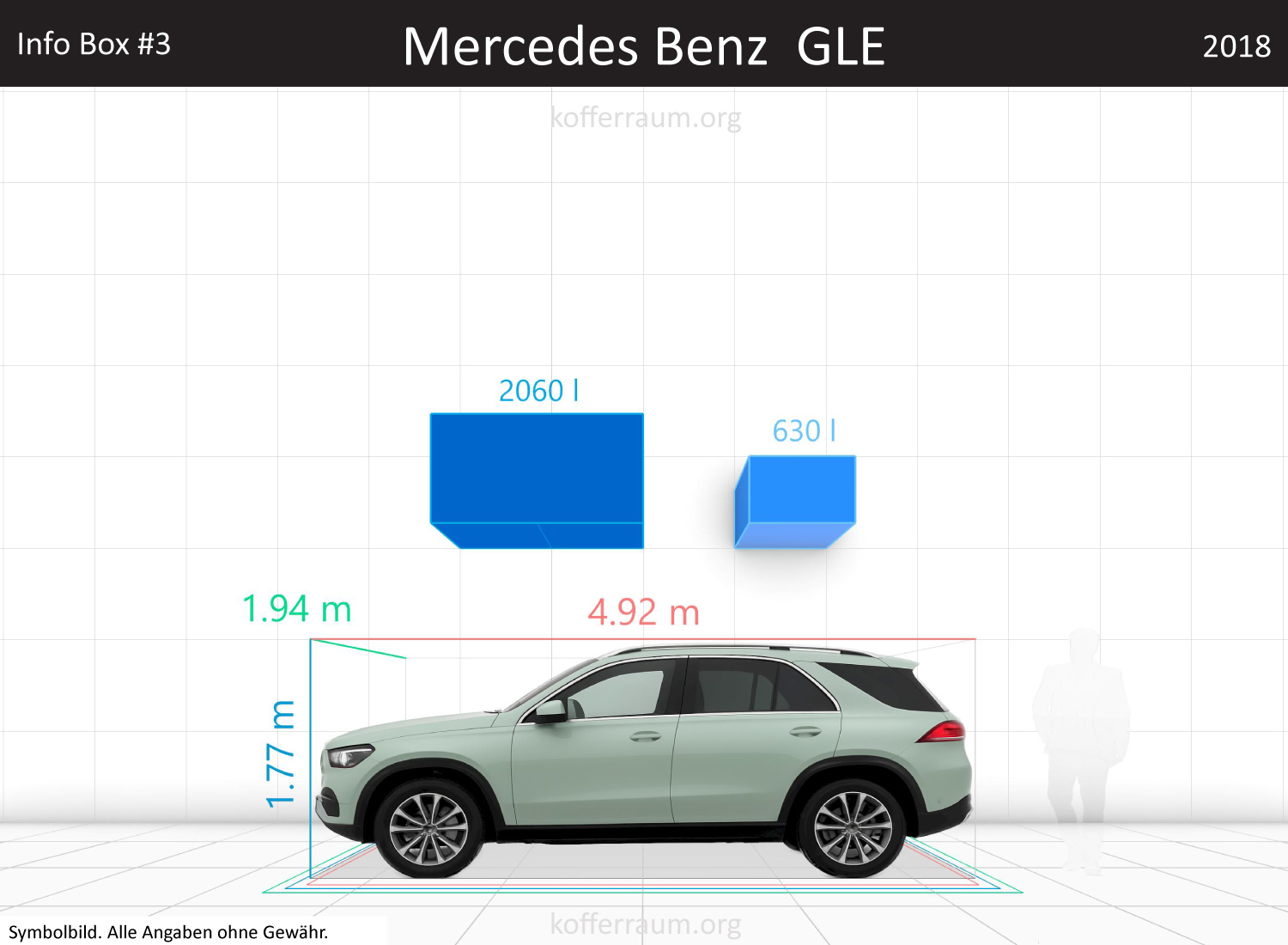 Mercedes Benz GLE trunk space volume