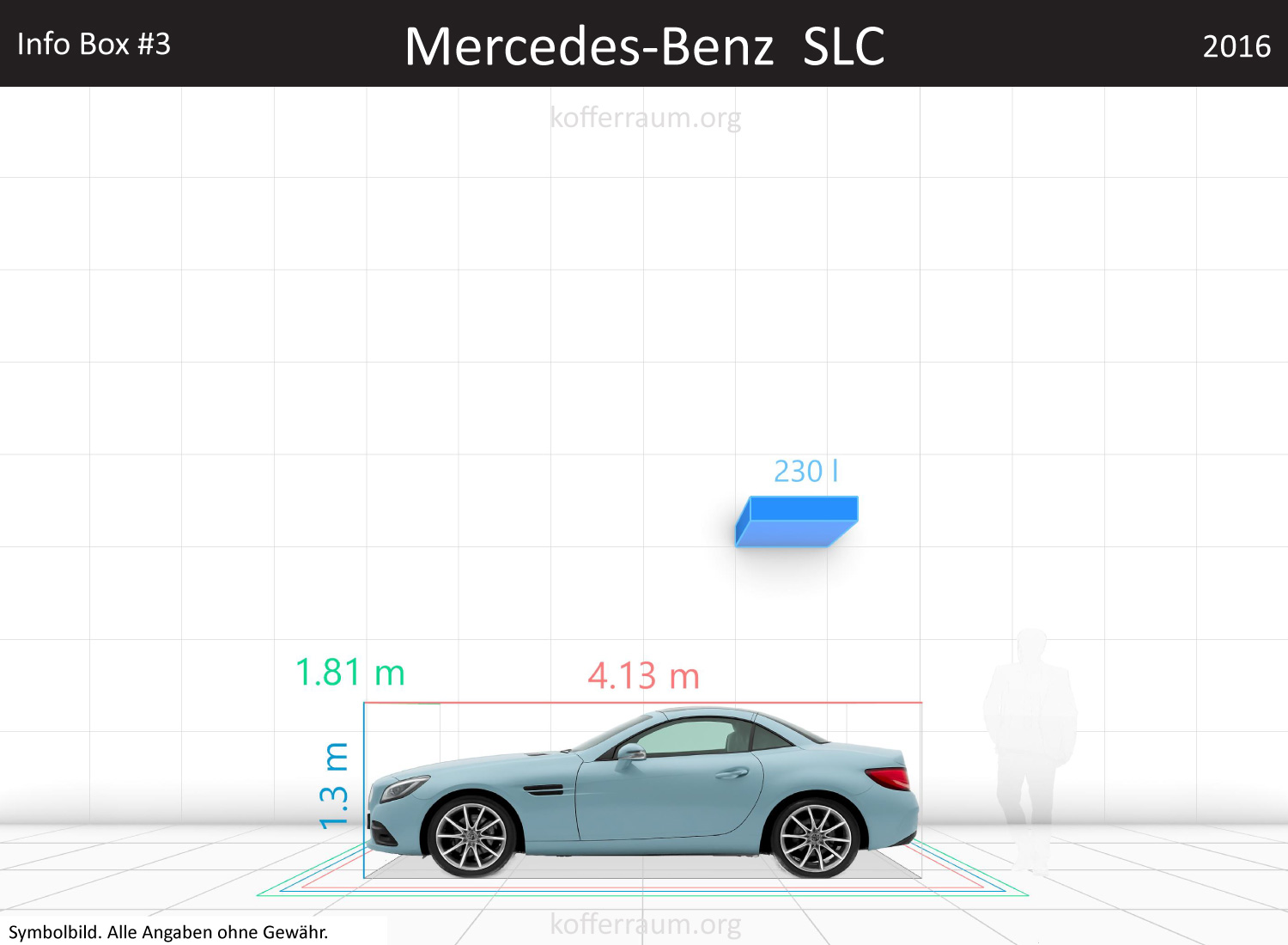Mercedes Benz SLC trunk space volume