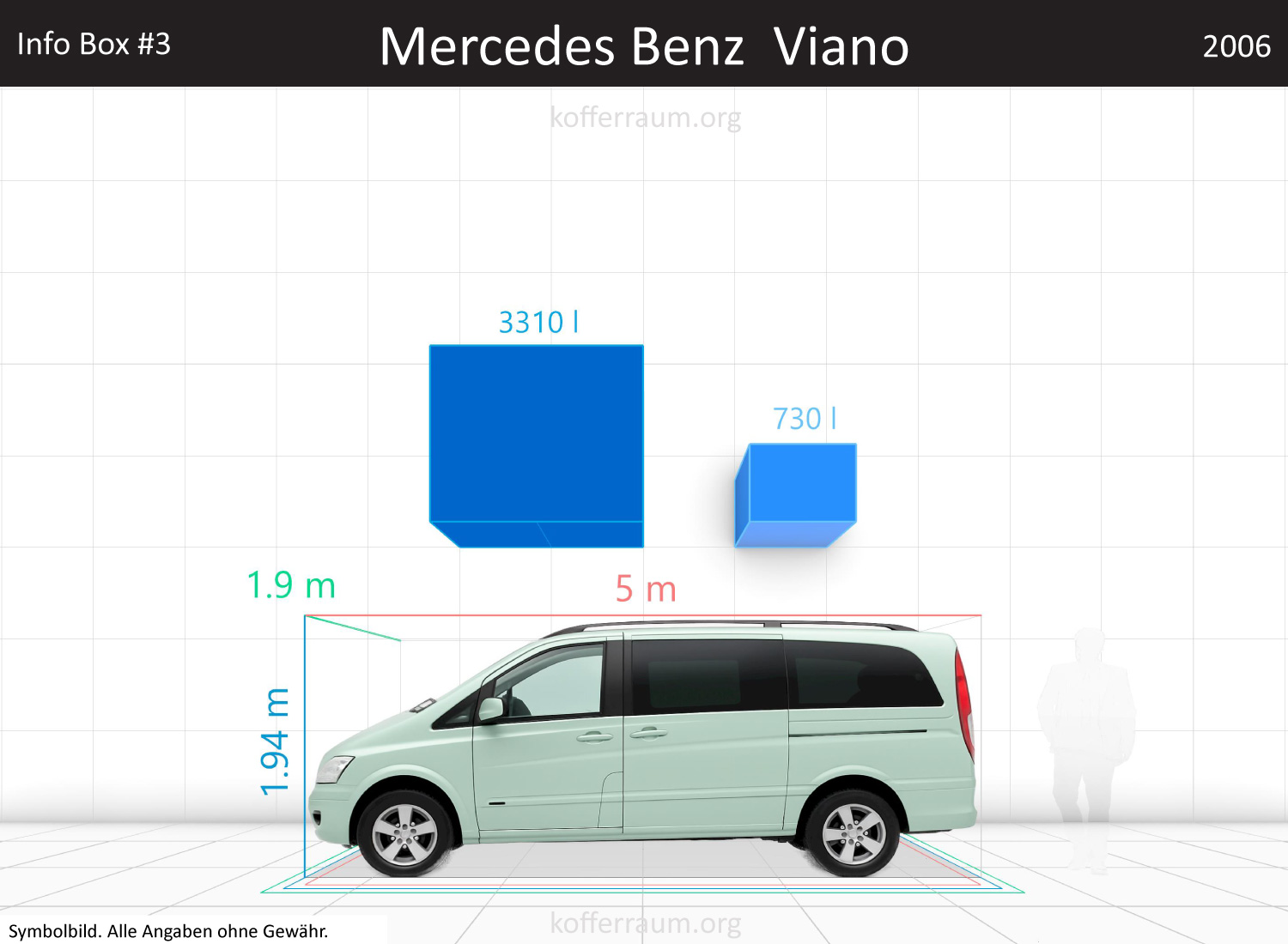 Mercedes Benz Viano trunk space volume