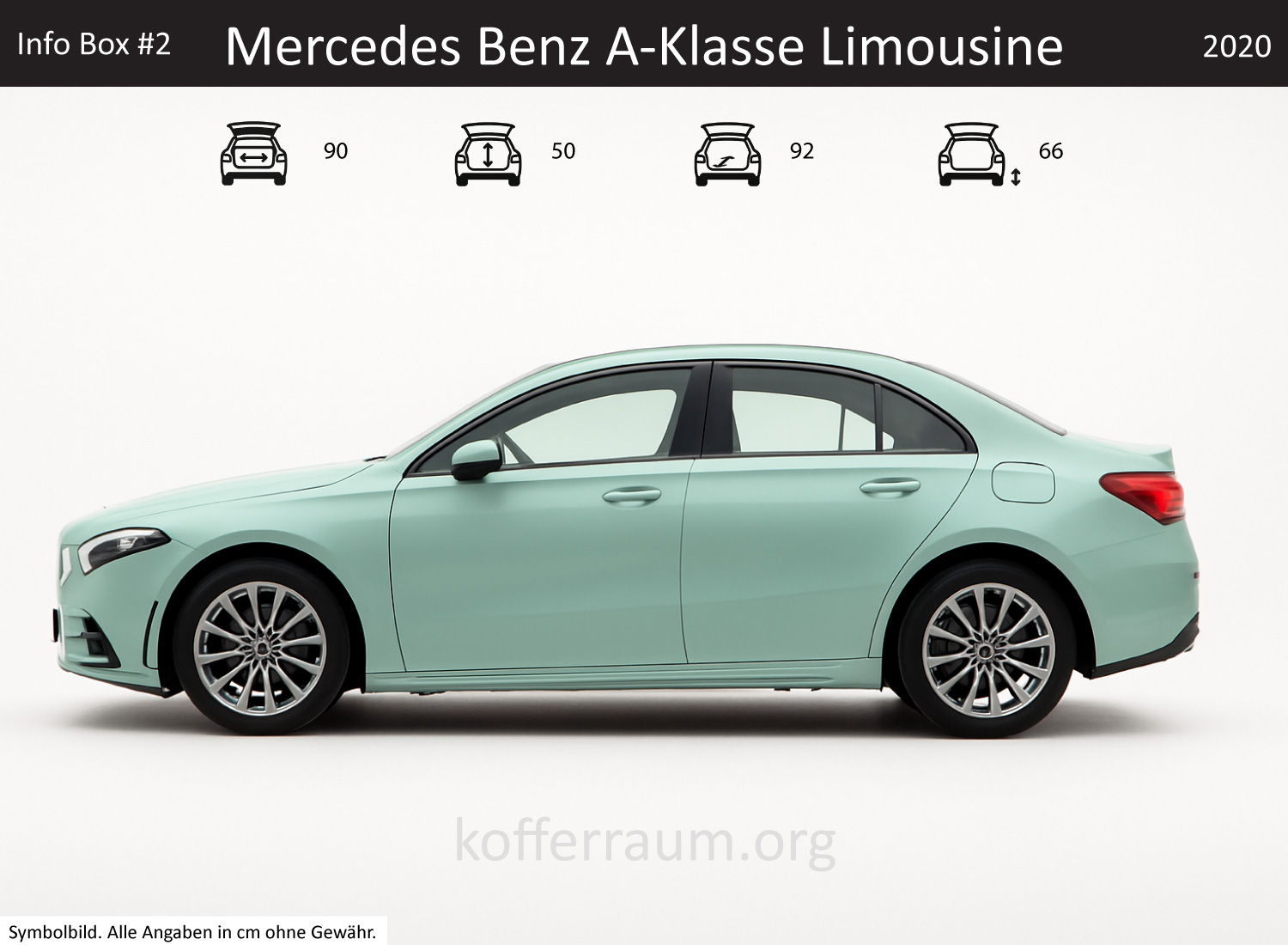 Mercedes Benz A-Class Sedan trunk dimensions – detail