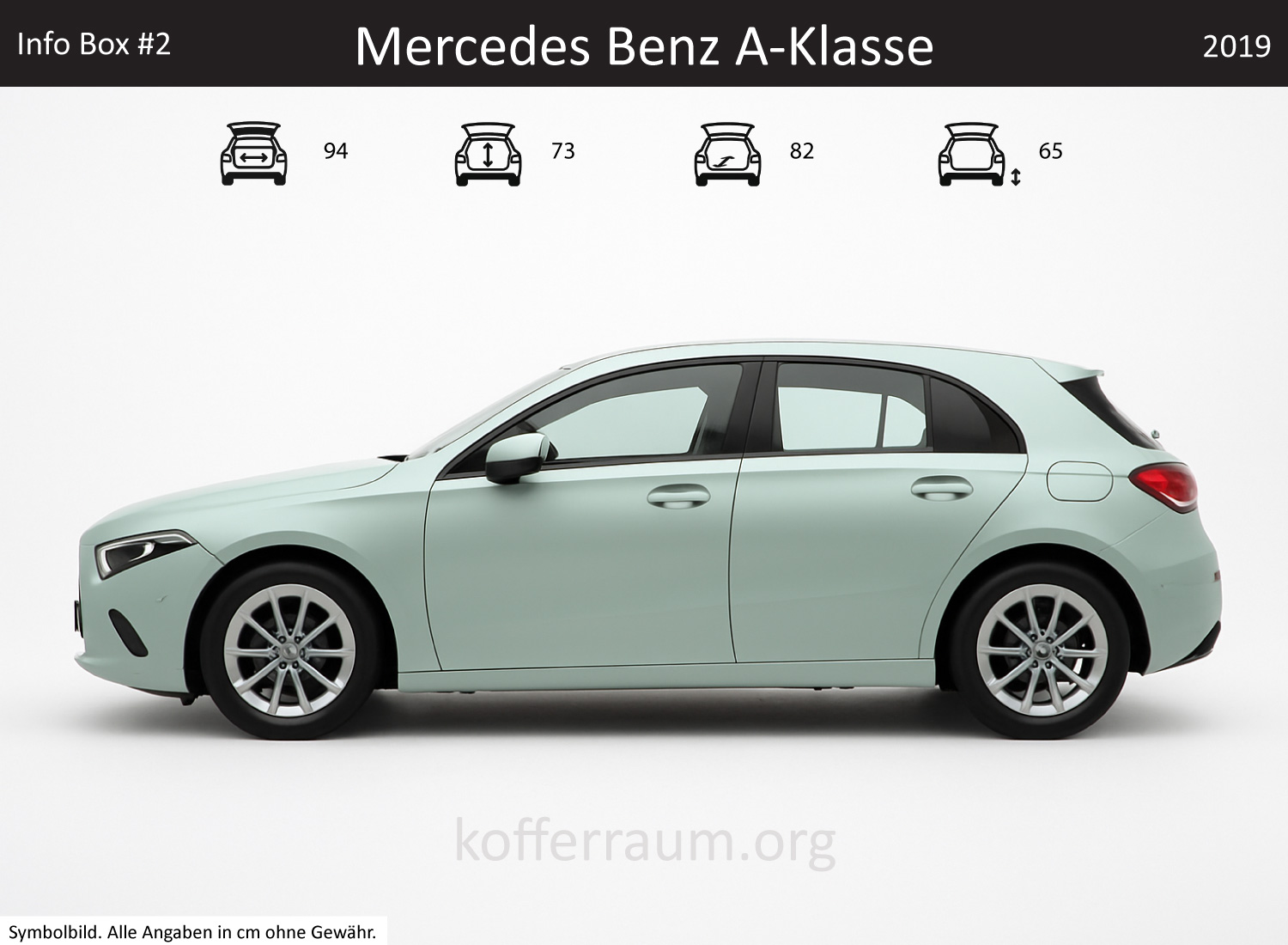 Mercedes Benz A-Class trunk dimensions – detail