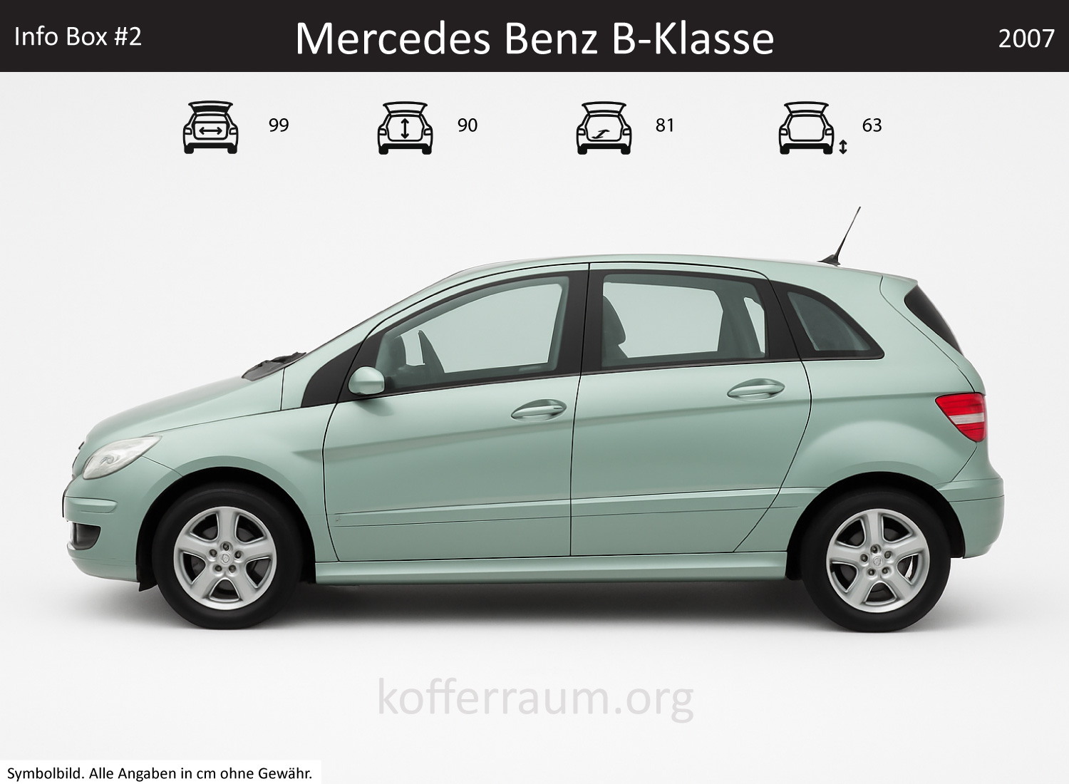 Mercedes Benz B-Class trunk dimensions – detail