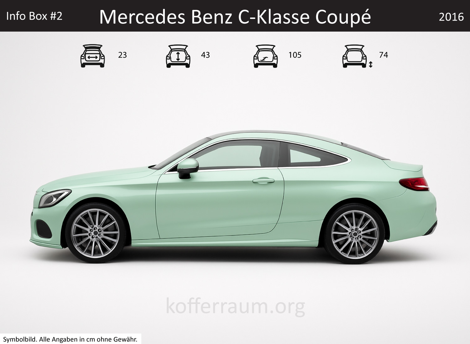 Mercedes Benz C-Class Coupe trunk dimensions – detail