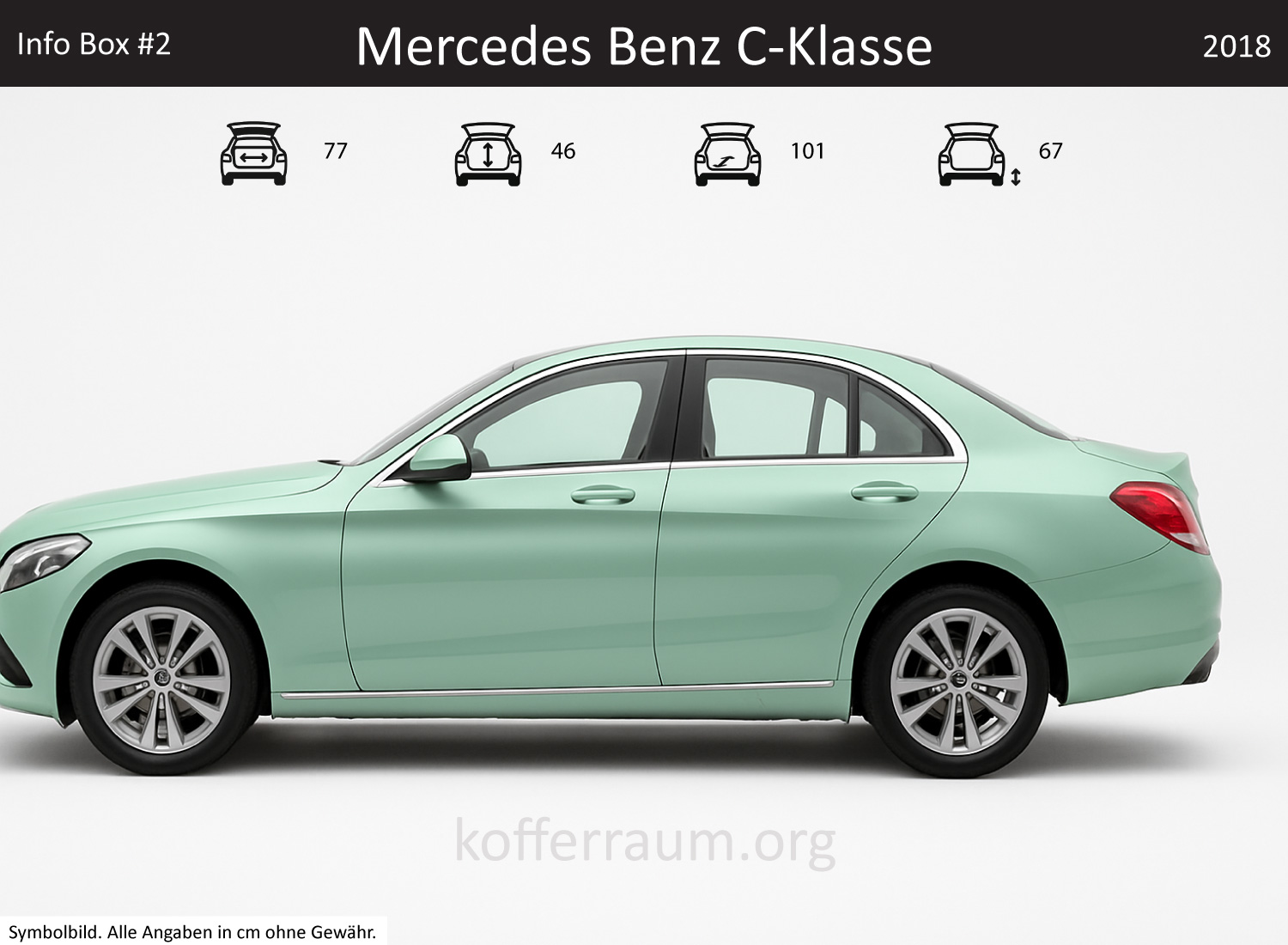 Mercedes Benz C-Class trunk dimensions – detail