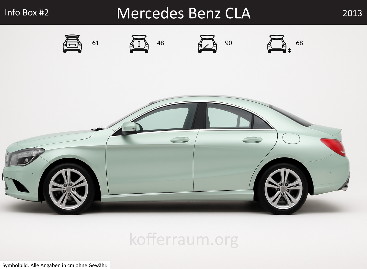 Mercedes Benz CLA trunk dimensions – detail