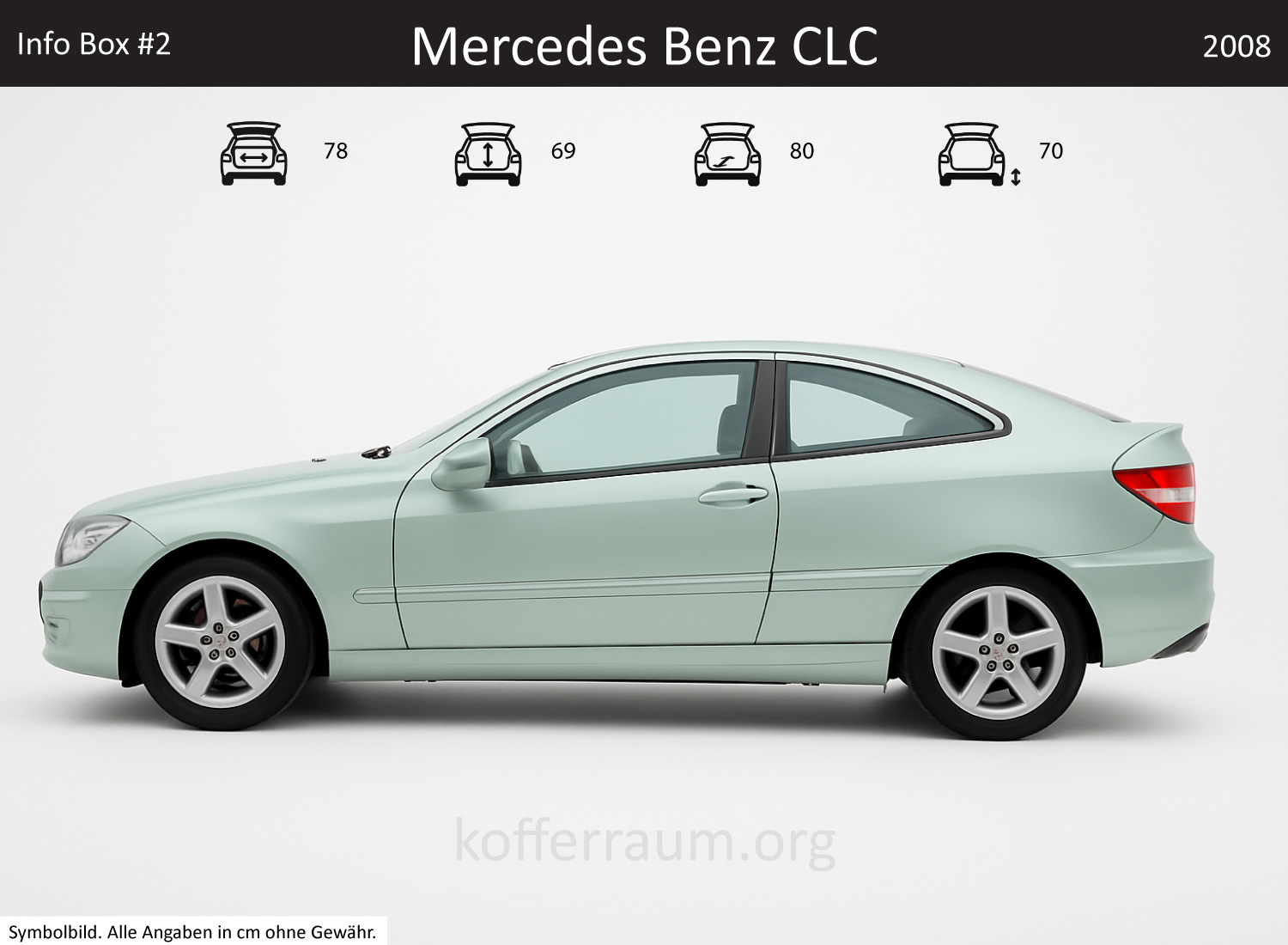 Mercedes Benz CLC trunk dimensions – detail